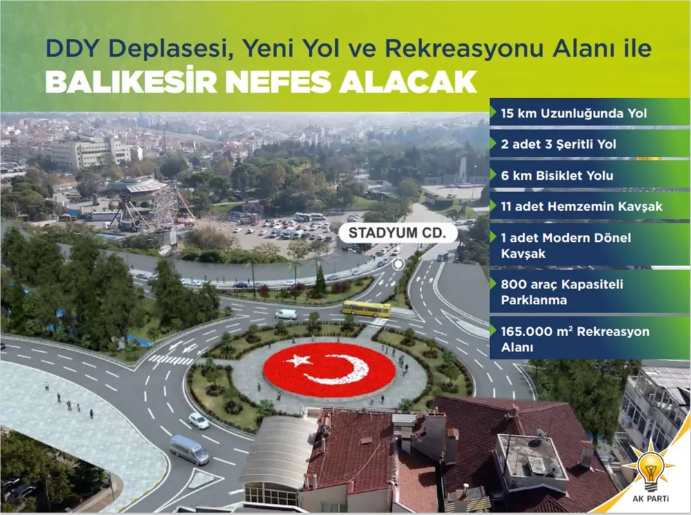 Balıkesir Büyükşehir Belediye Başkanı Yücel Yılmaz, “Cumhurbaşkanı söz verdi, Tren yolu yerin altına alınıyor”